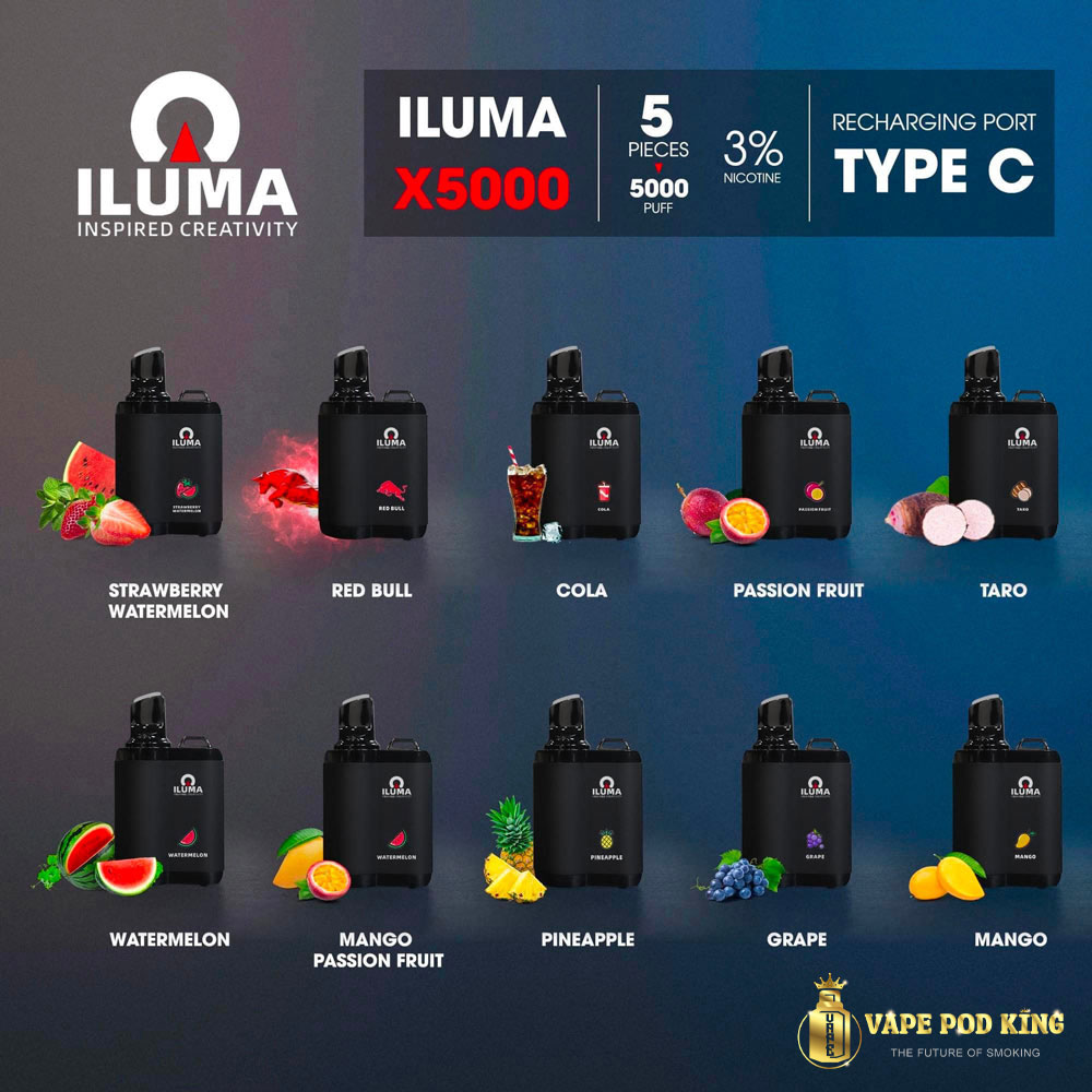 Iluma X5000