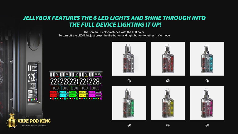 chi tiết về thông sô sản phẩm Jellybox 228W Vape Kit by Rincoe