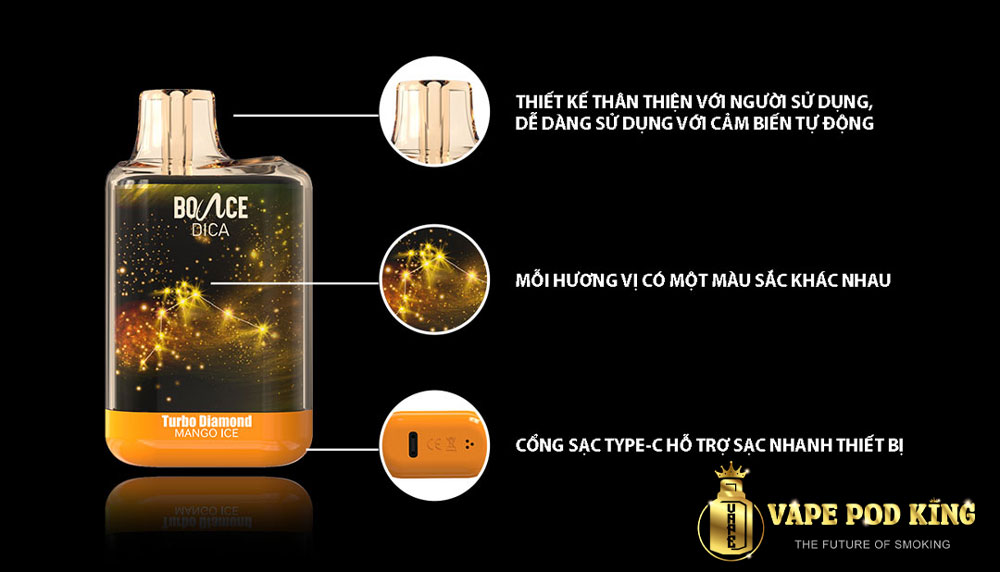 Thiết kế Turbo Diamond 6500 Hơi Pod 1 Lần