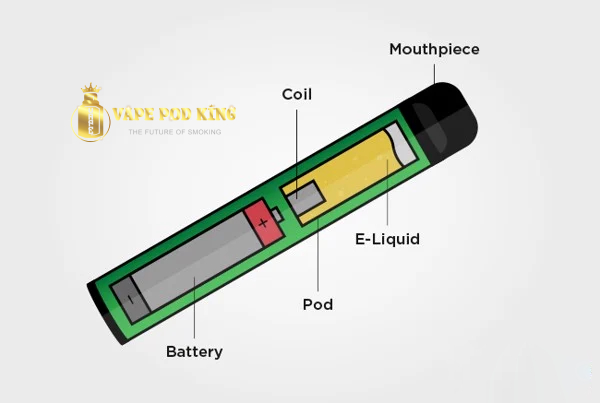 Nên mua pod 1 lần hay pod nhiều lần