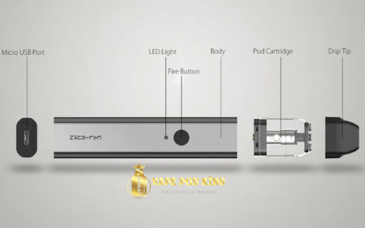 Sự khác nhau giữa pod 1 lần và pod nhiều lần