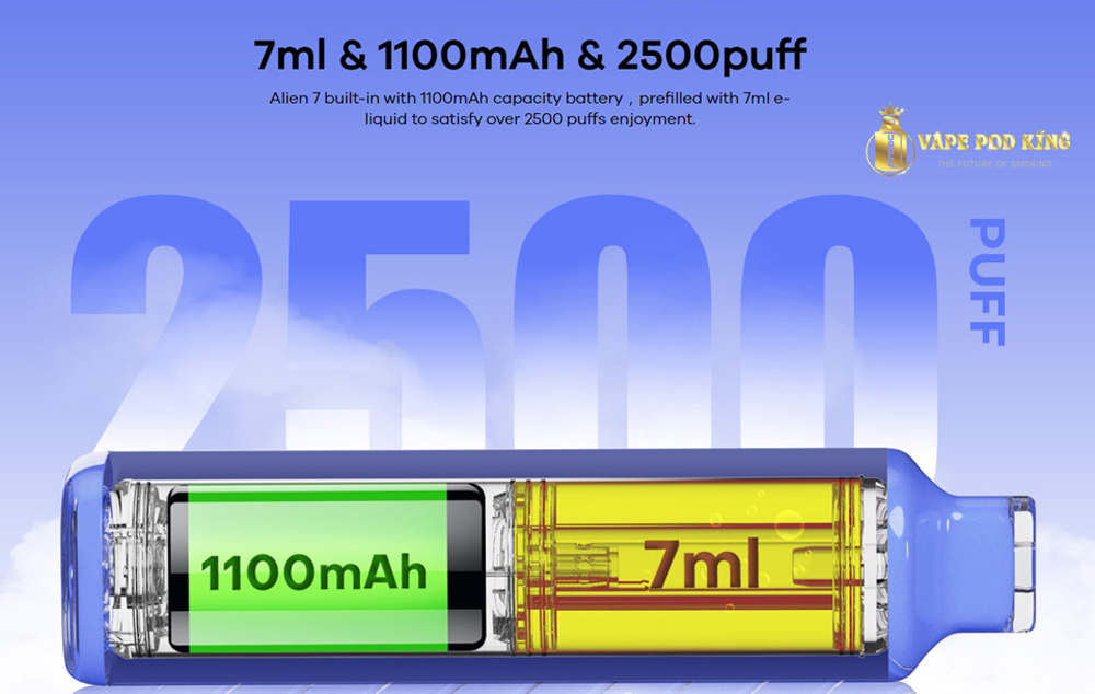Vozol Alien 7 2500 Hơi
