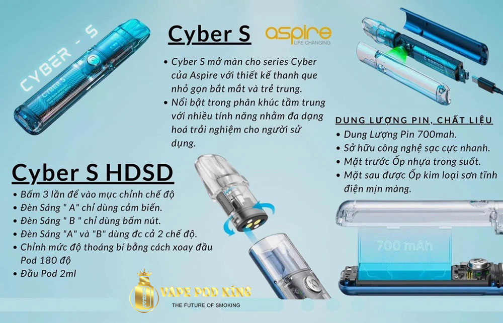 Cyber S