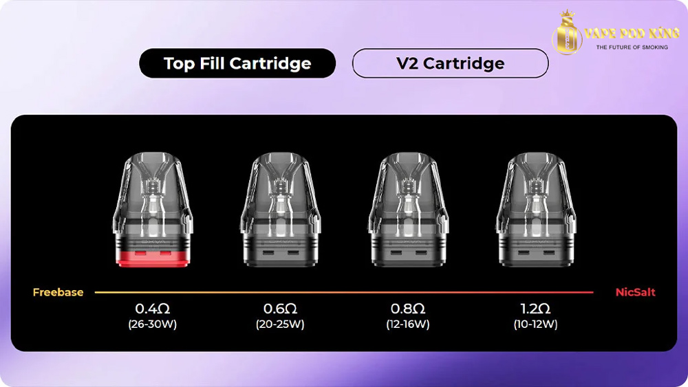 Đầu Pod 0.6 Và 0.8