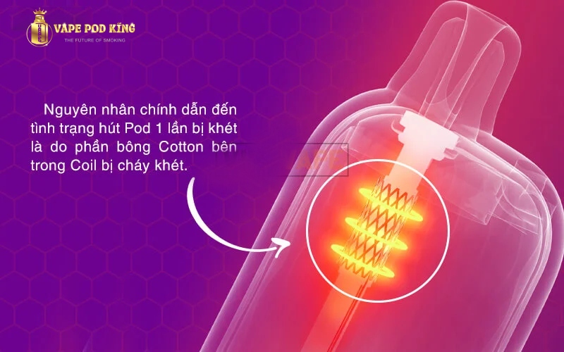 Cách Khắc Phục Hút Pod Bị Khét Cực Hiệu Quả