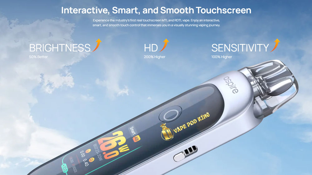 Đầu Pod Pixo