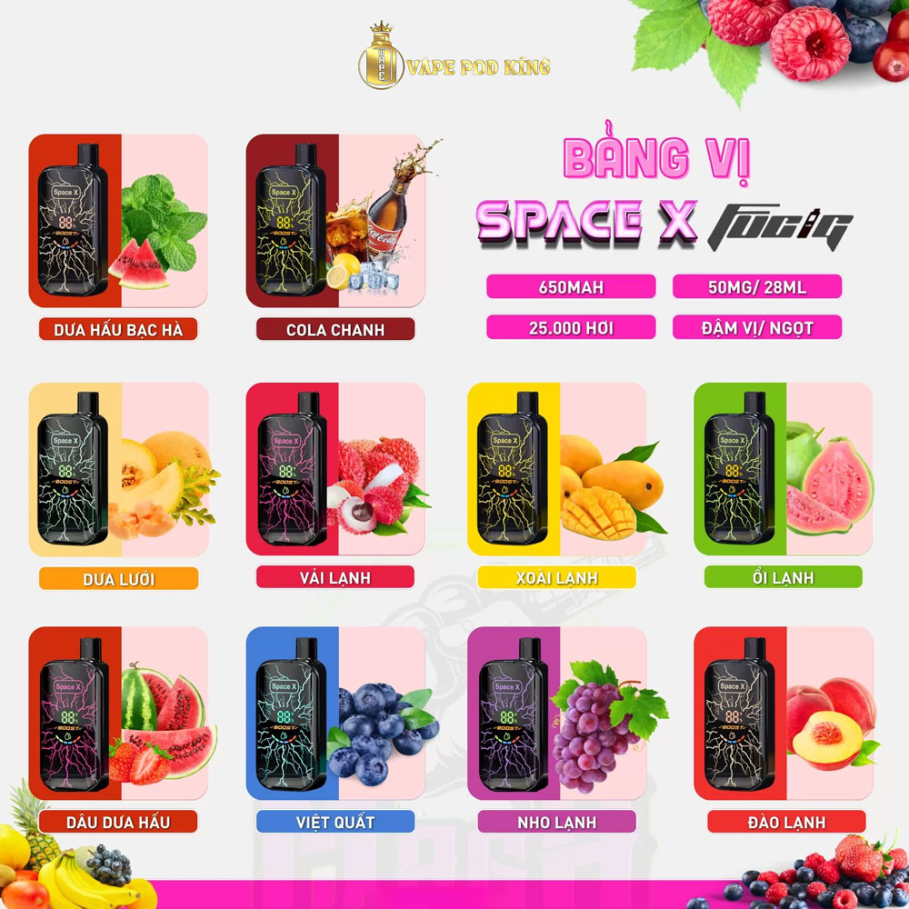 Fucig Space X 25000 Hơi - Pod 1 Lần
