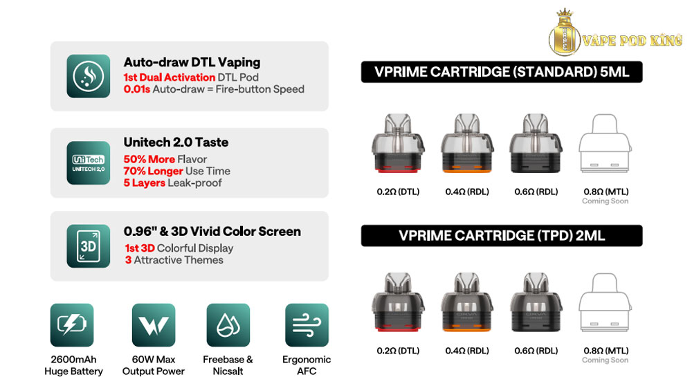 Review Vprime Pod 60w